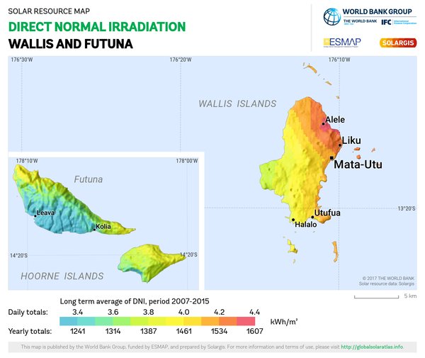Direct Normal Irradiation, Wallis and Futuna